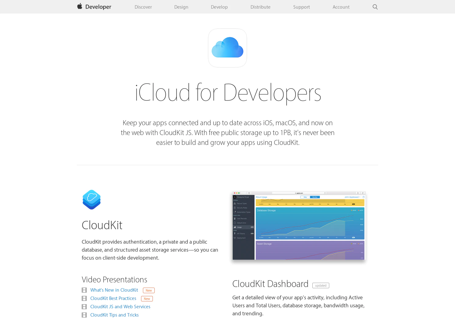 CloudKit for Developers