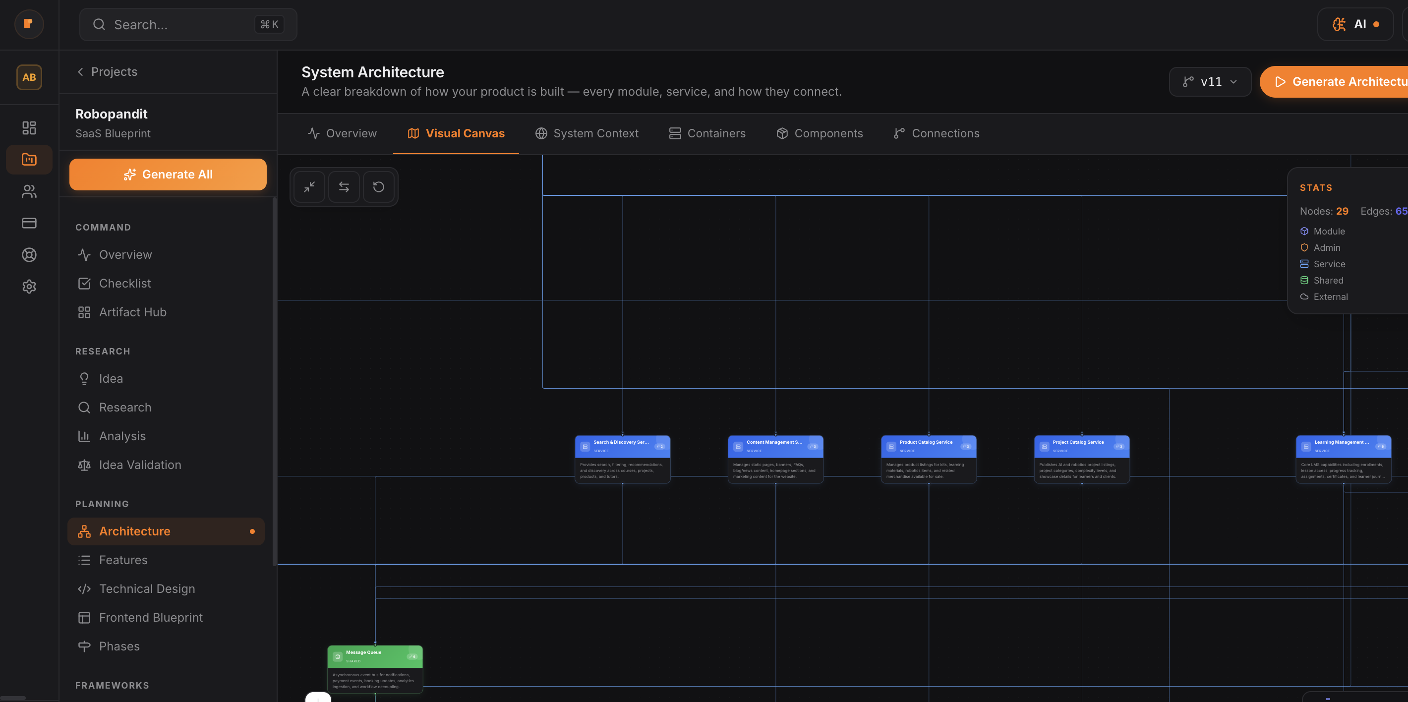 PlanMySaaS gallery image