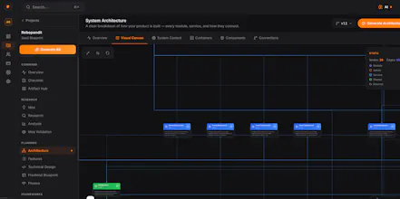 PlanMySaaS gallery image