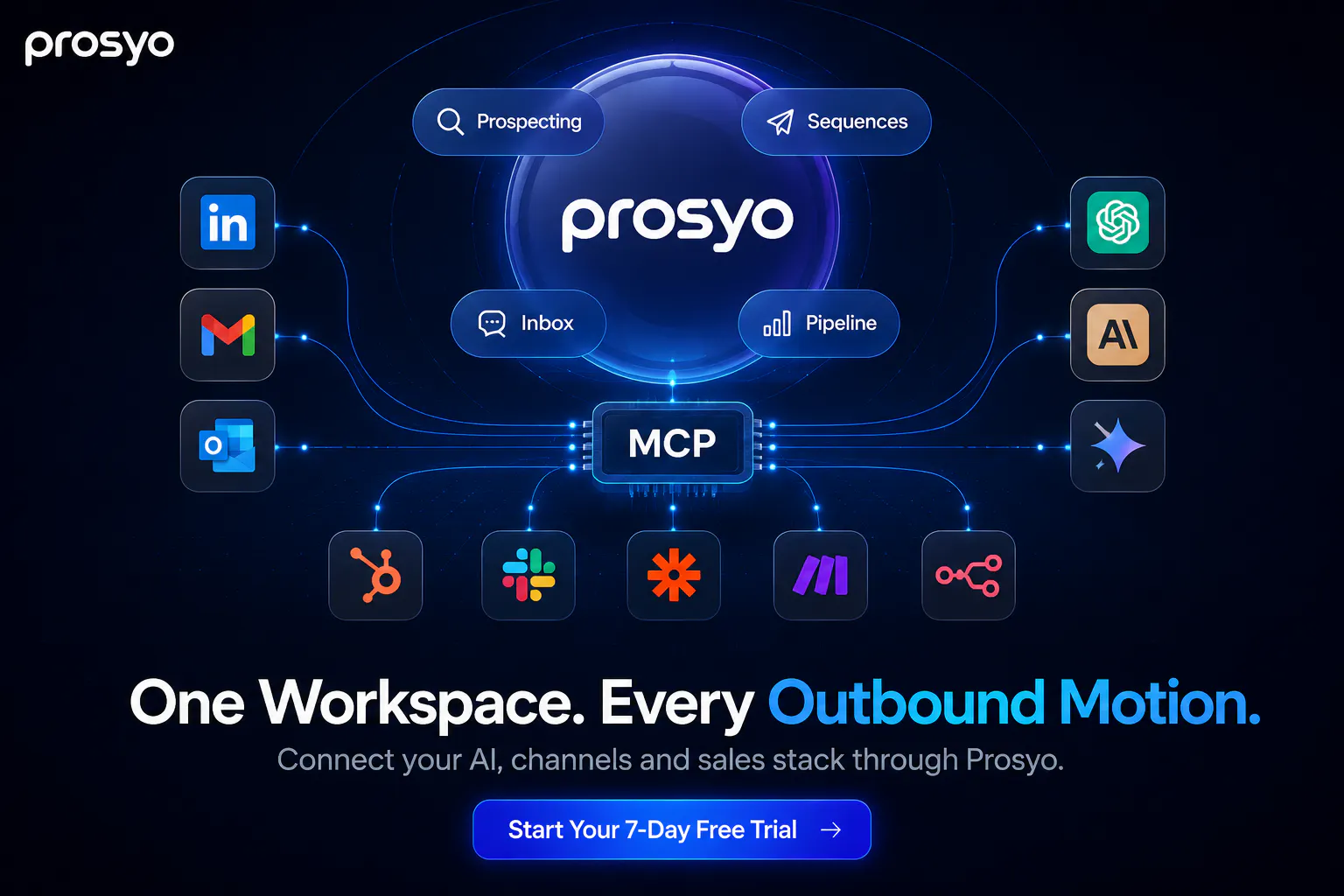 Prosyo gallery image