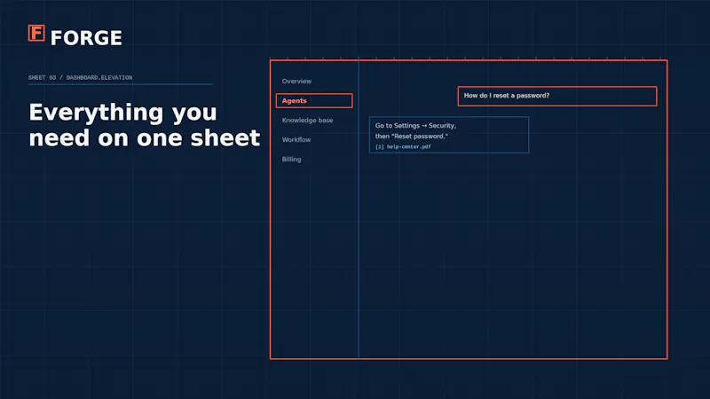 AI Agent Builder  screenshot 3