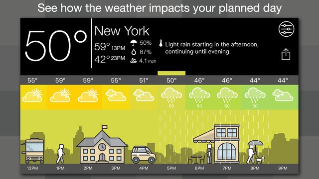 A Weather Way gallery image