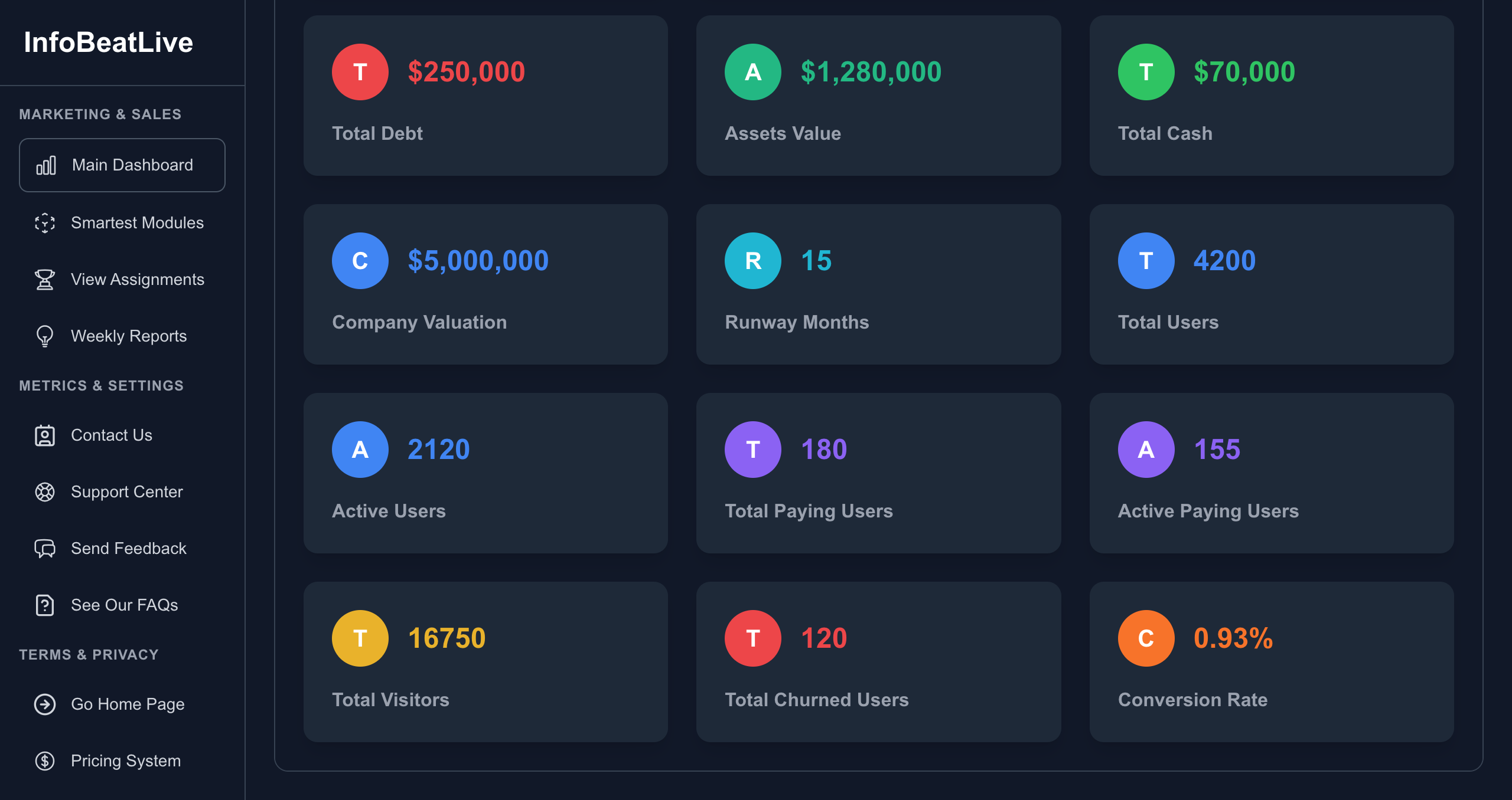 InfoBeatLive gallery image