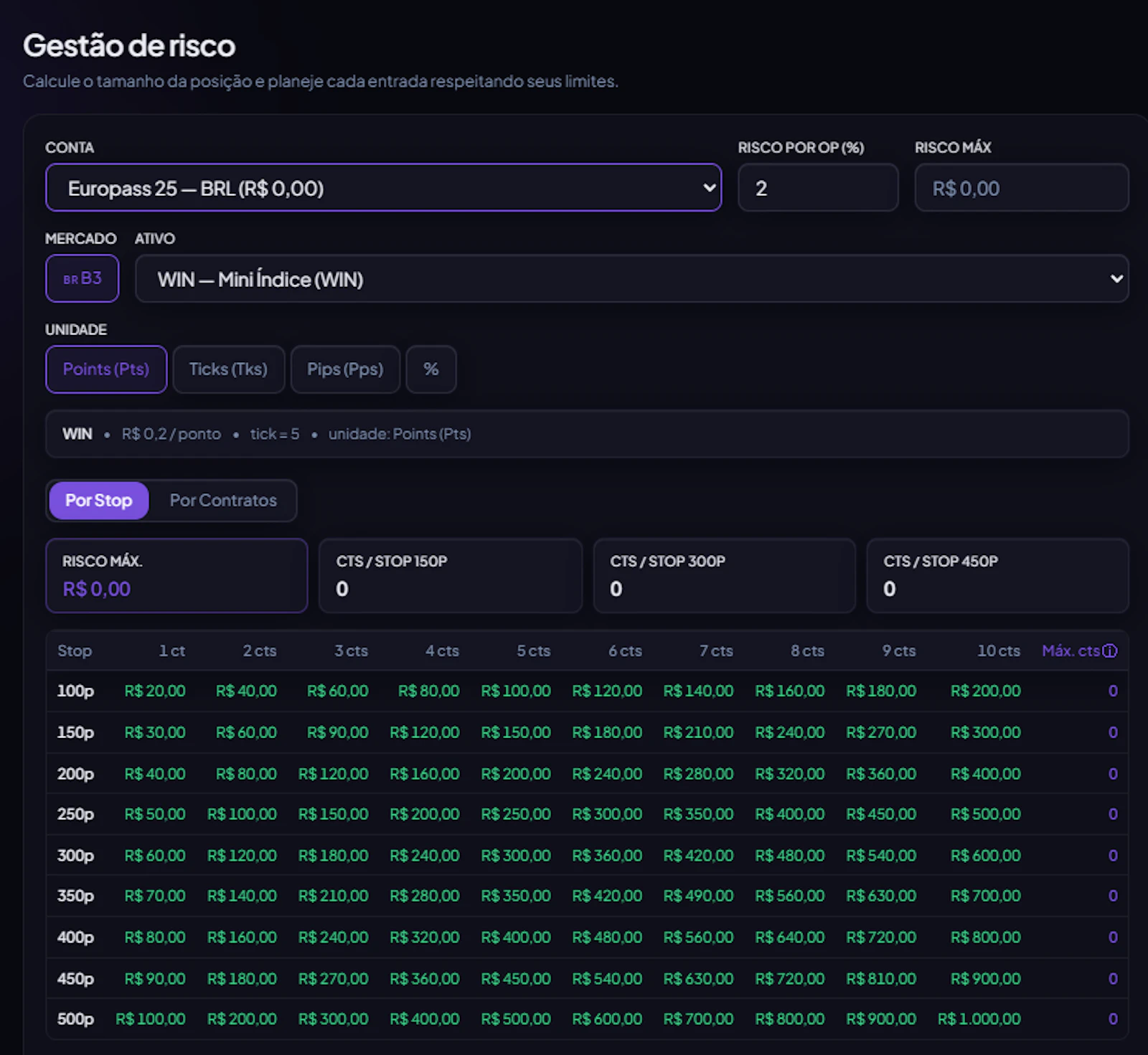 TraderBI screenshot 4