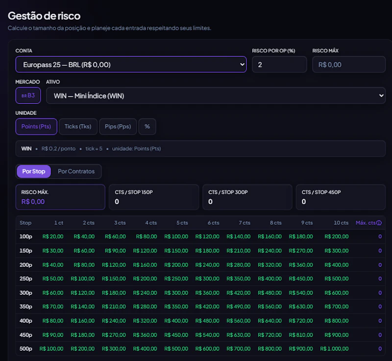 TraderBI screenshot 4