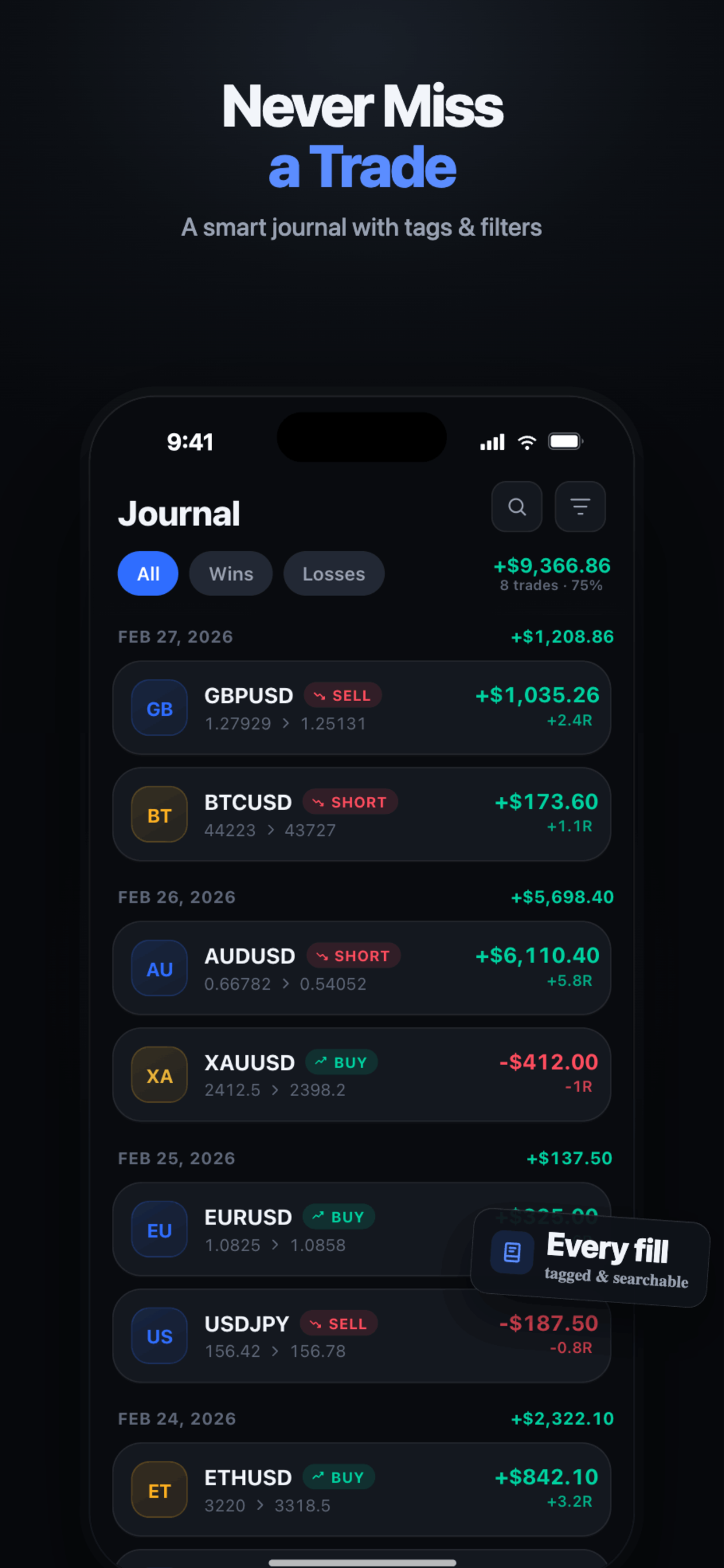 Trade Buddy gallery image