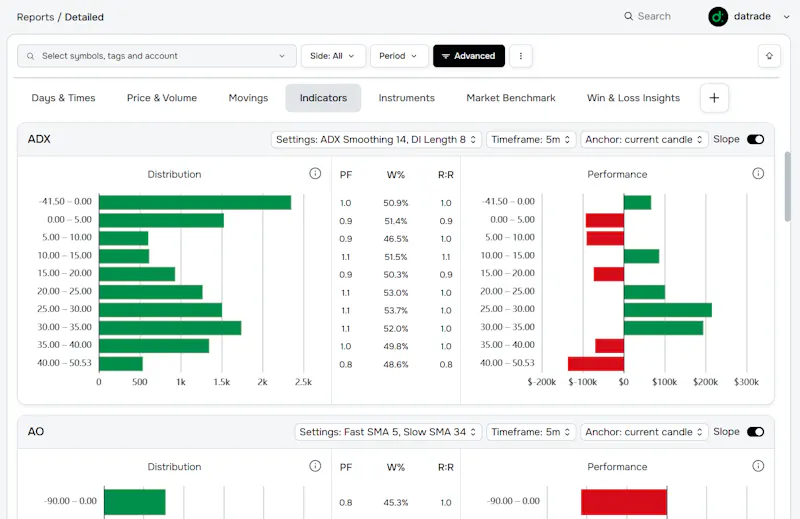 Datrade screenshot 7