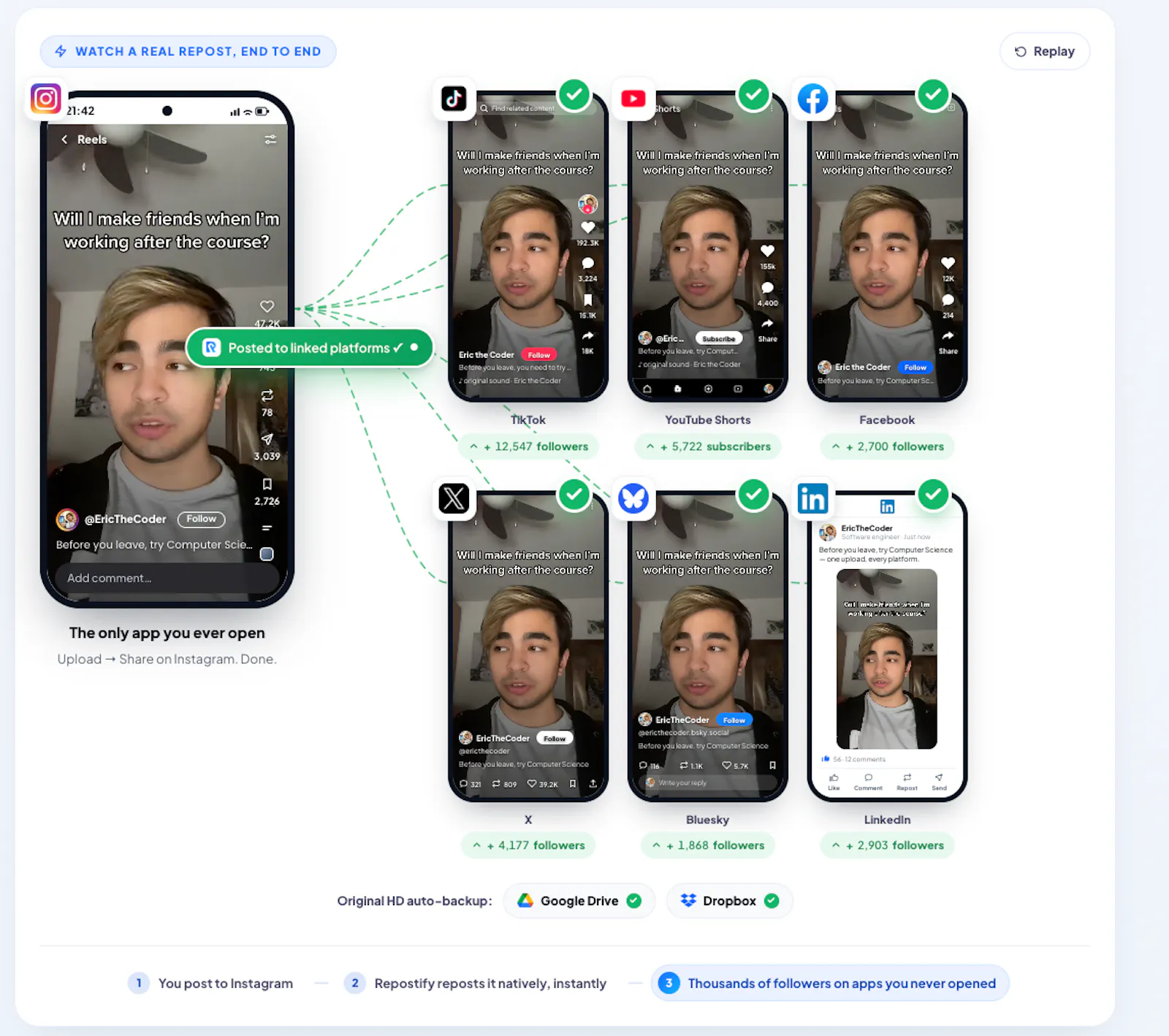  Repostify screenshot 2