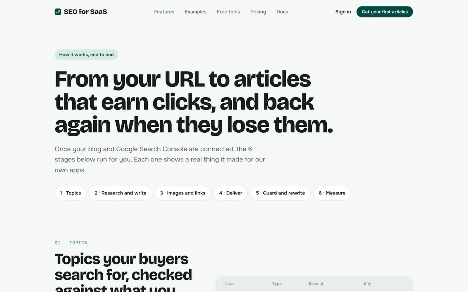SEO for SaaS screenshot 4