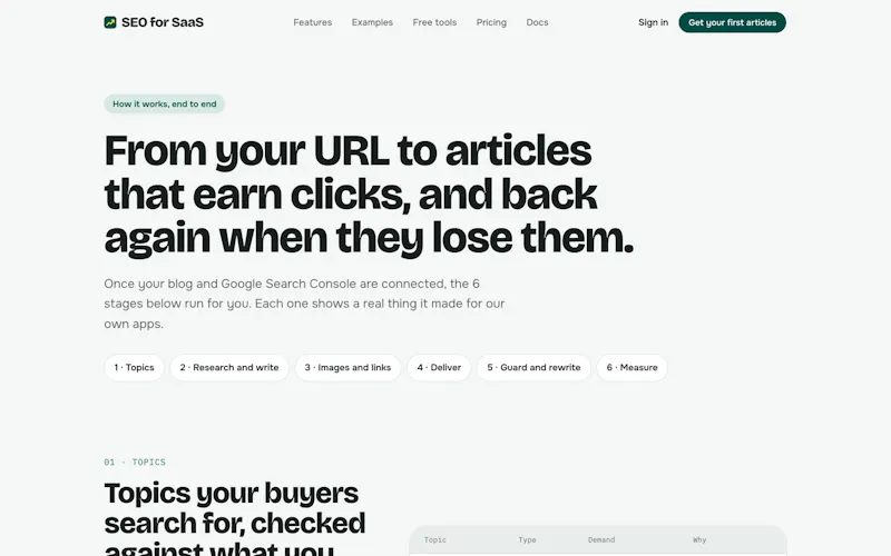 SEO for SaaS screenshot 4