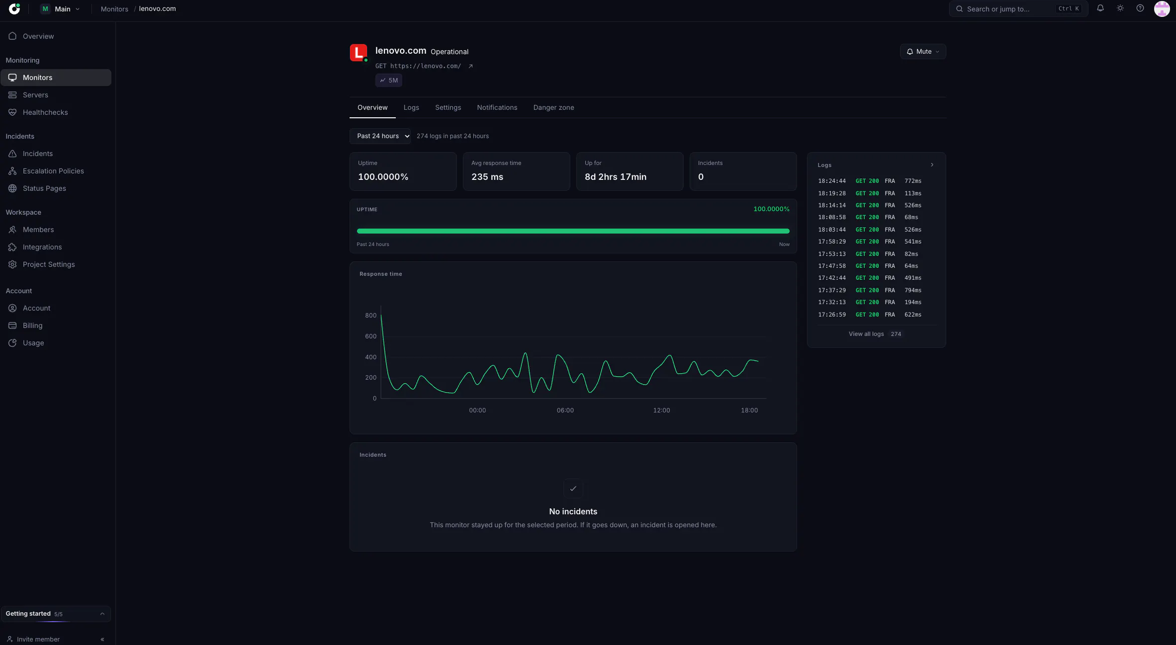 Statusloop gallery image