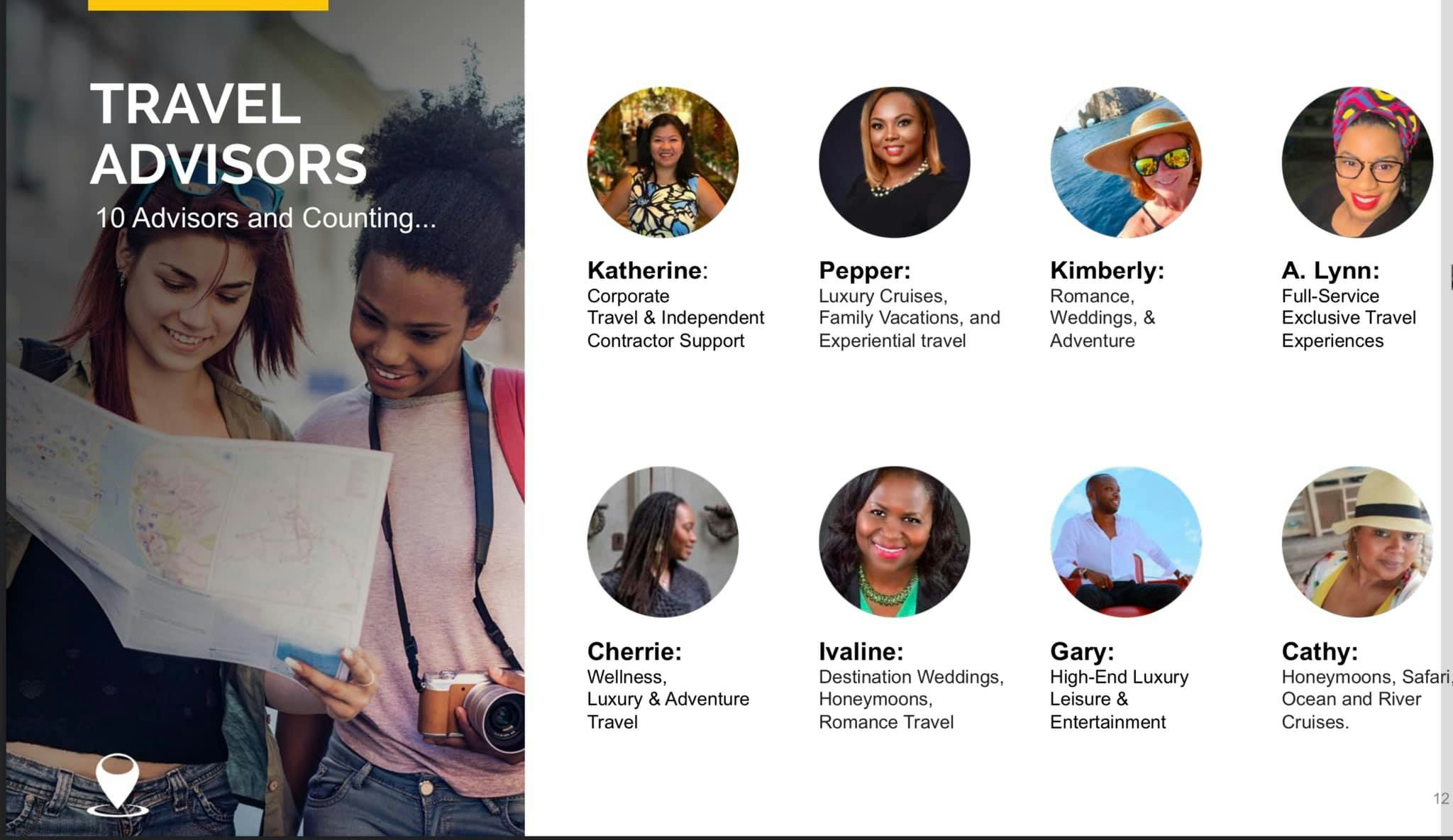 Odyssey Travel App gallery image