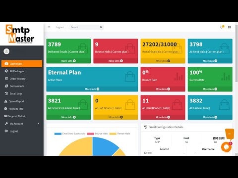 SMTPMaster gallery image