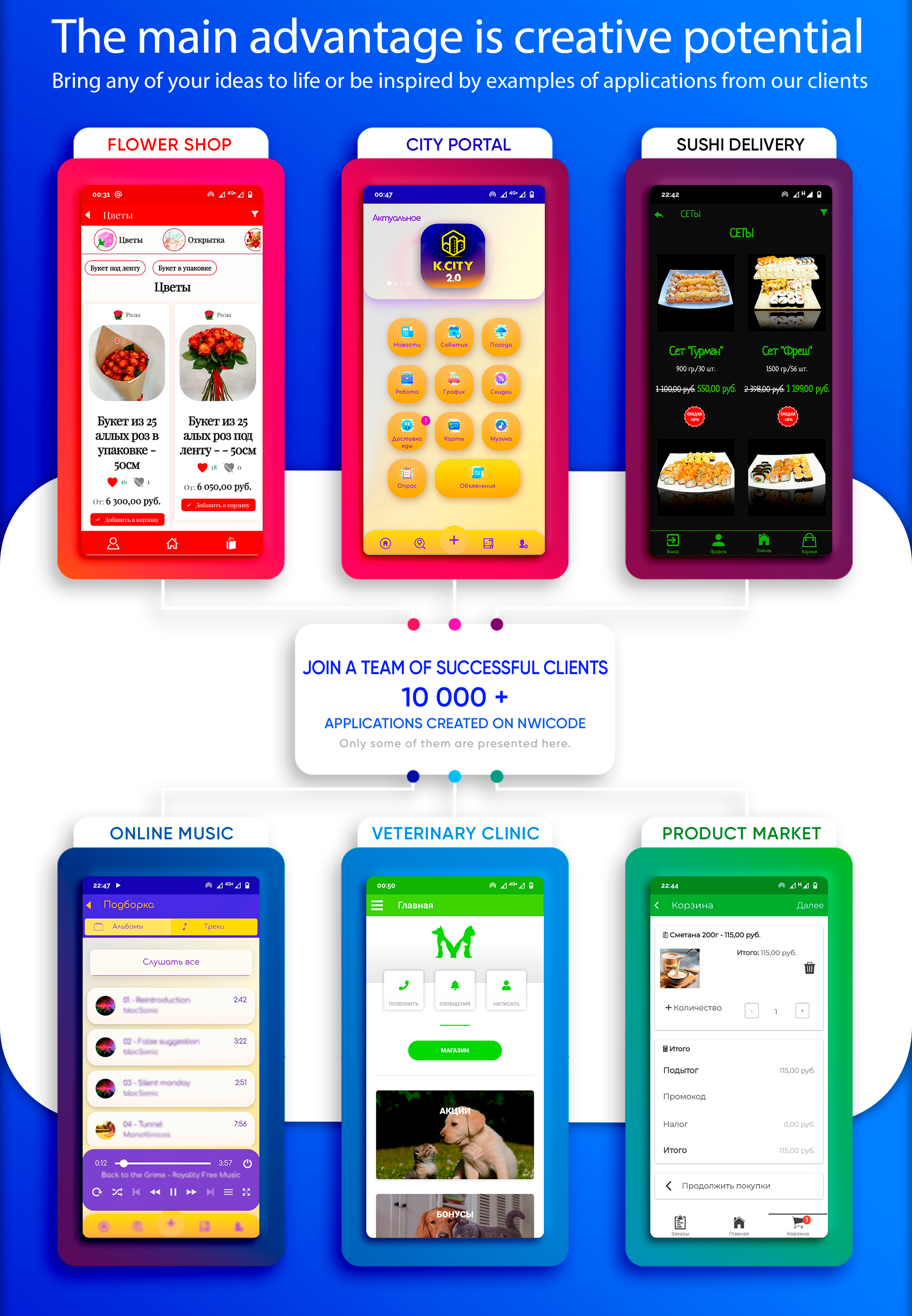 App Creator Nwicode CMS gallery image