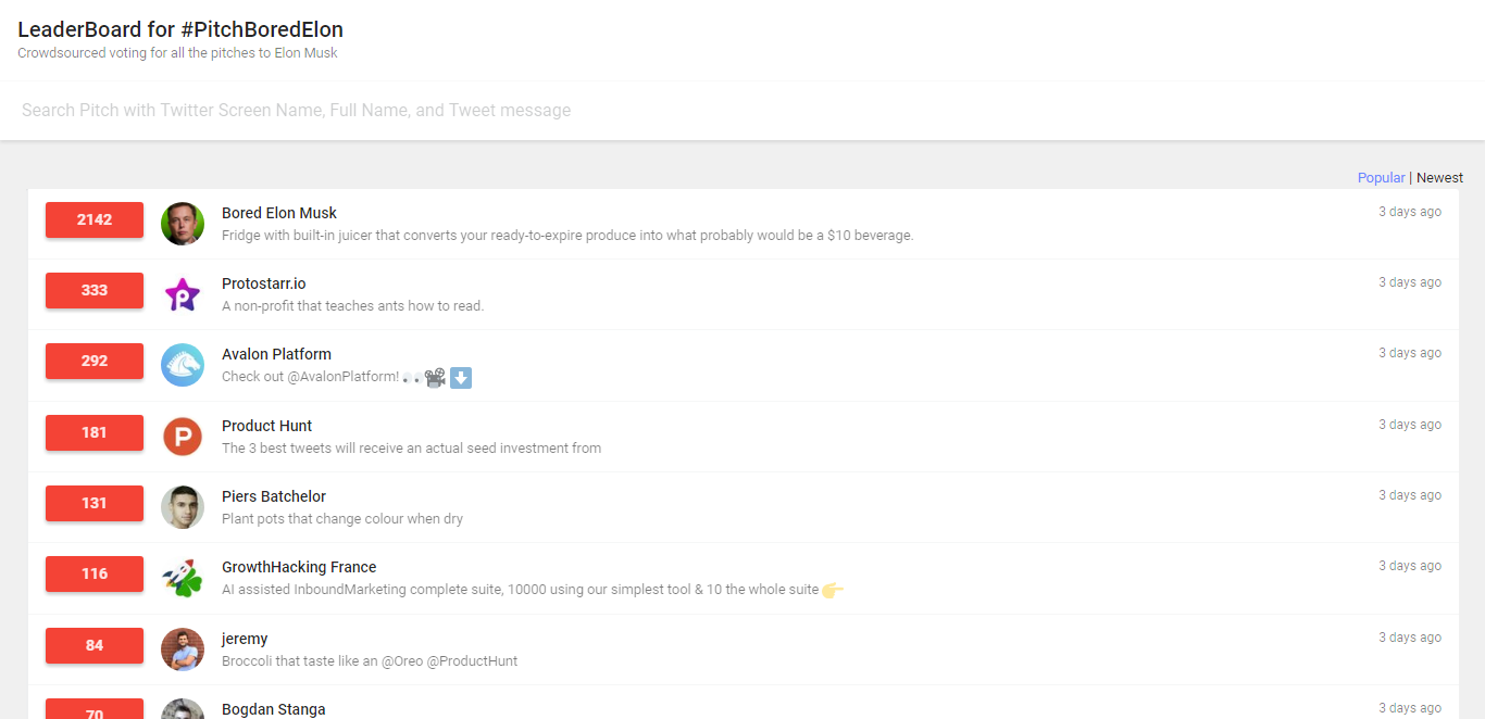 LeaderBoard for #PitchBoredElon gallery image