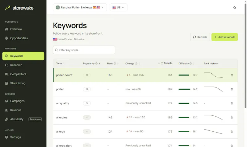 Storewake screenshot 4