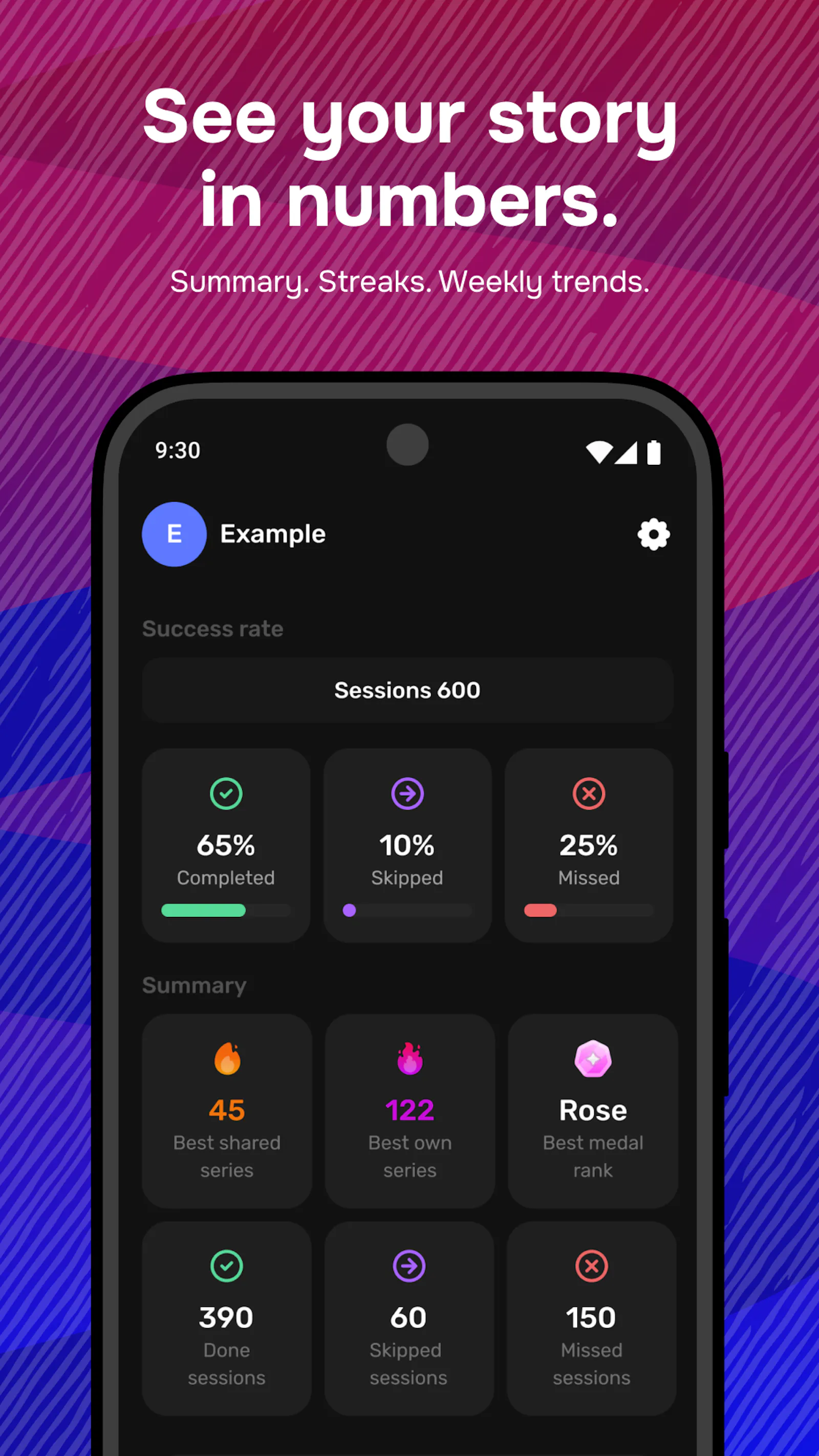 Habit Tracker - Us+ screenshot 4