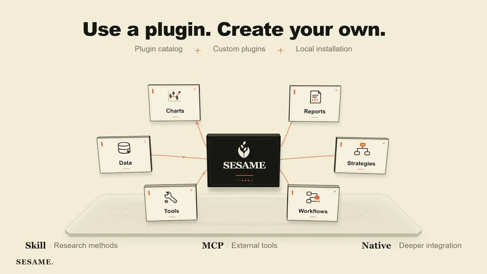 Sesame screenshot 1 (video preview)