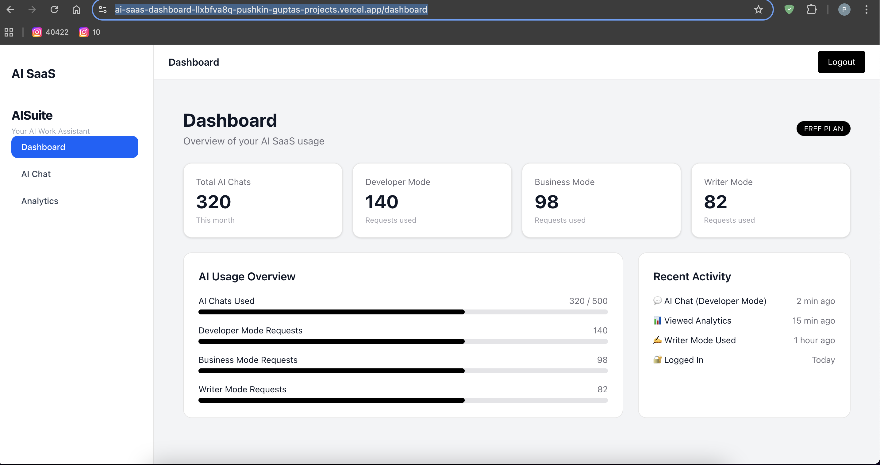 AI SaaS Dashboard