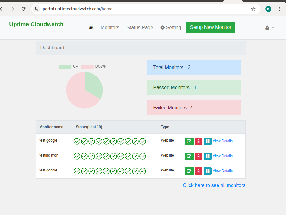 Cloudwatch de la disponibilité