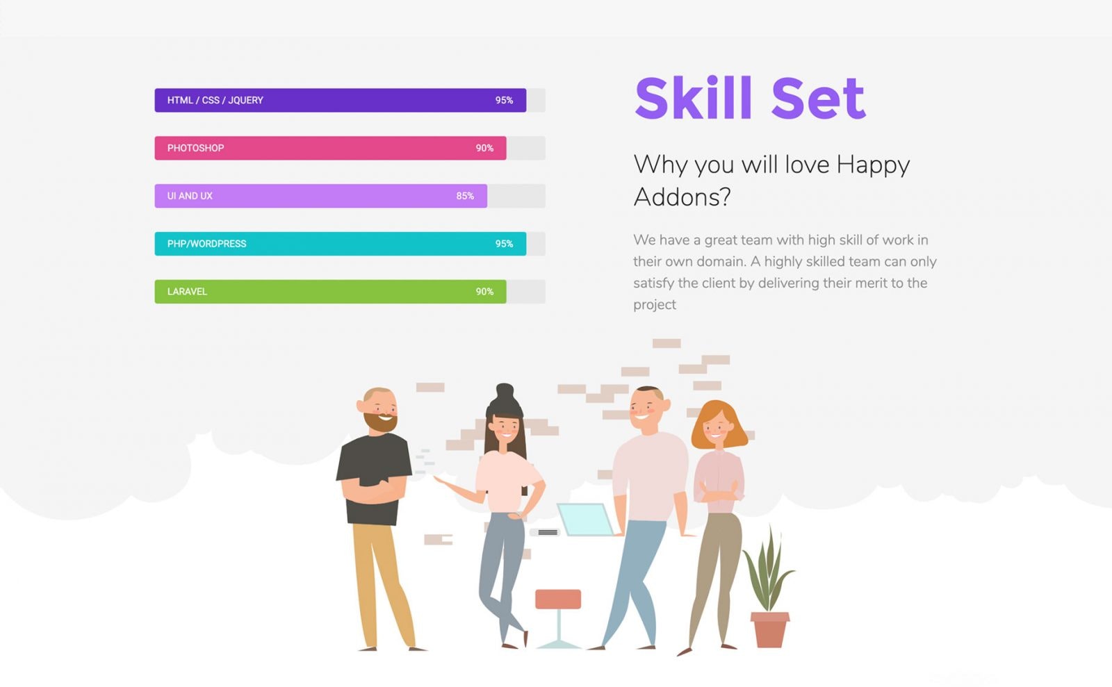 Happy Addons For Elementor Page Builder gallery image