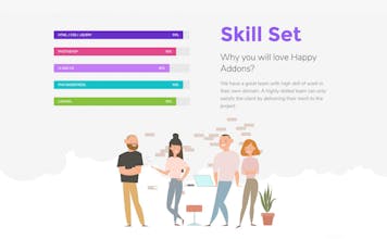Happy Addons For Elementor Page Builder gallery image