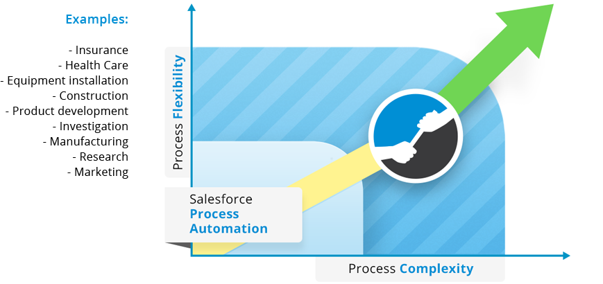 Work-Relay gallery image