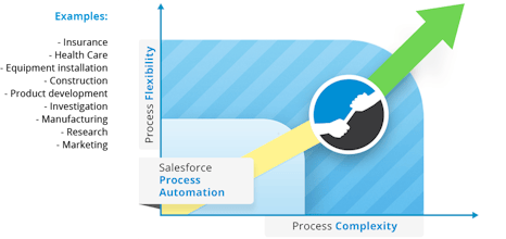 Work-Relay gallery image