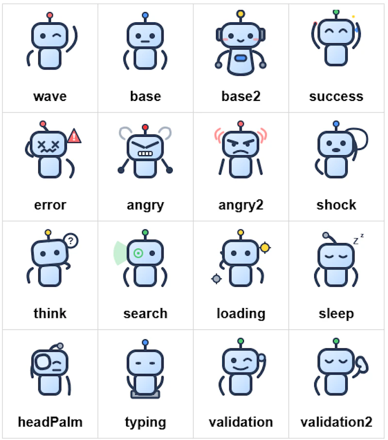 robot-toast screenshot 2