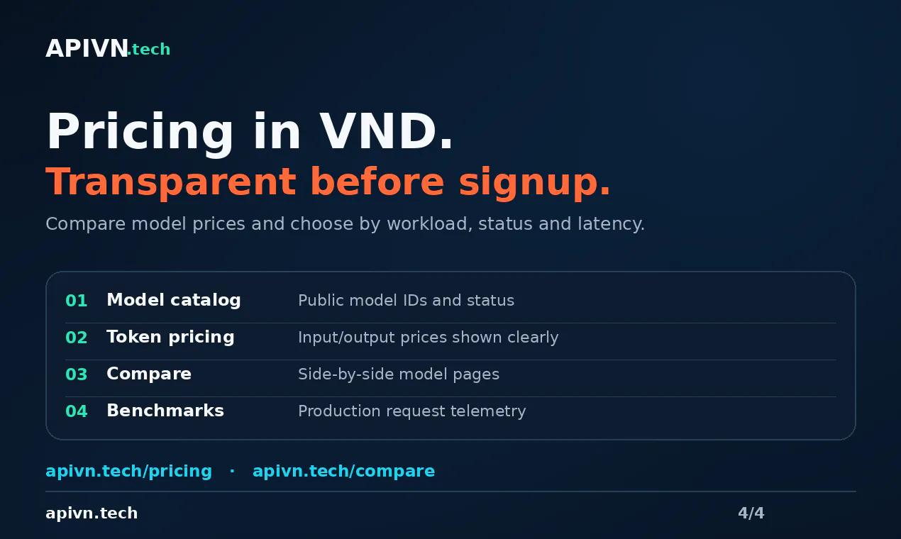APIVN.tech gallery image