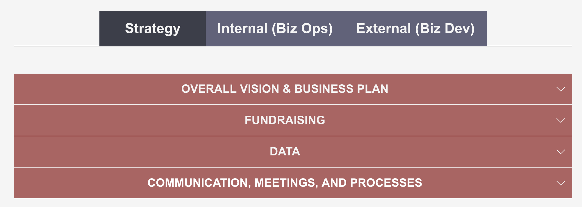 Encyclopedia Entrepreneuria gallery image