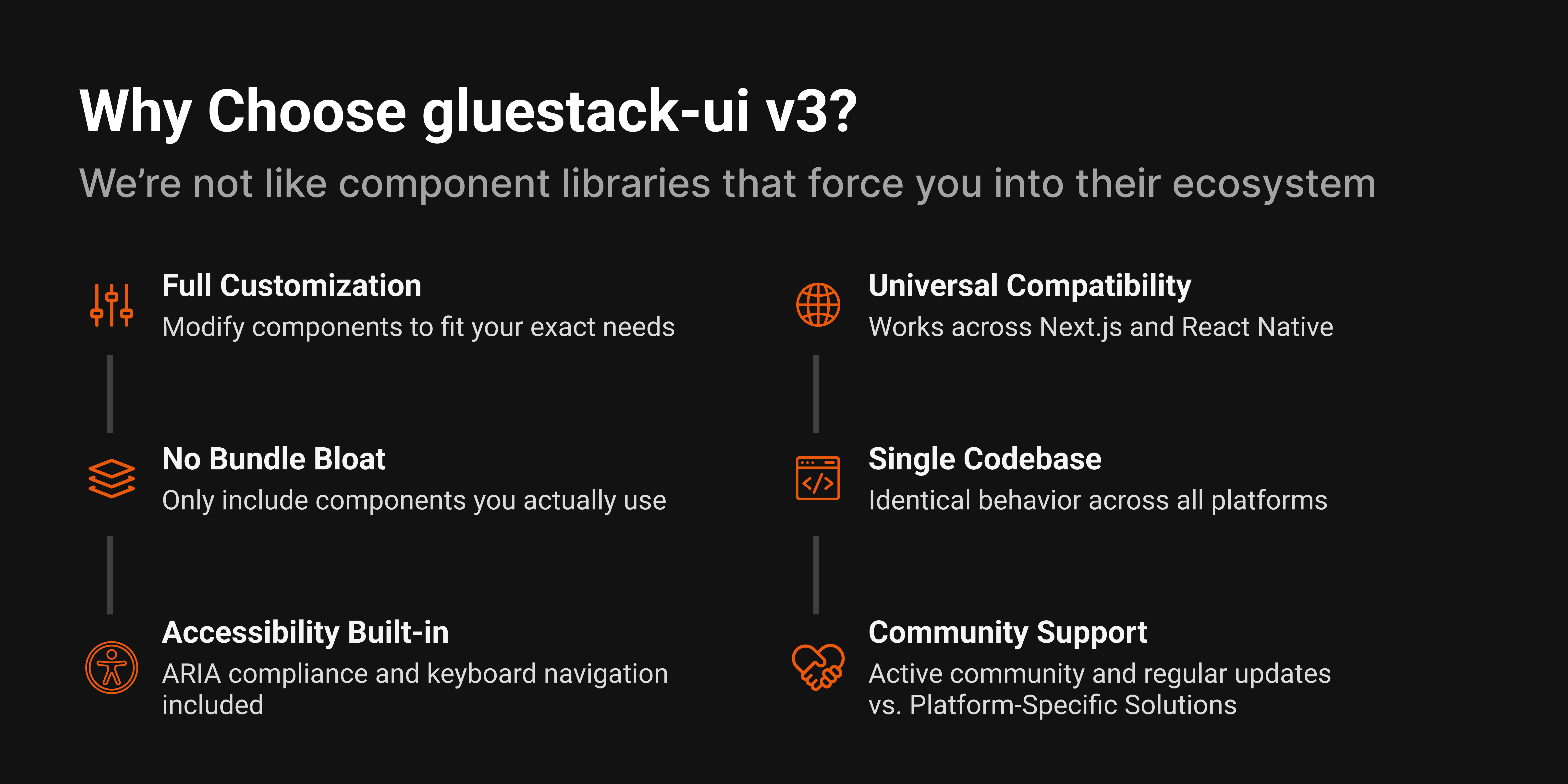 Gluestack v3 - Componenti nativi universali react e react, reinventati media 5