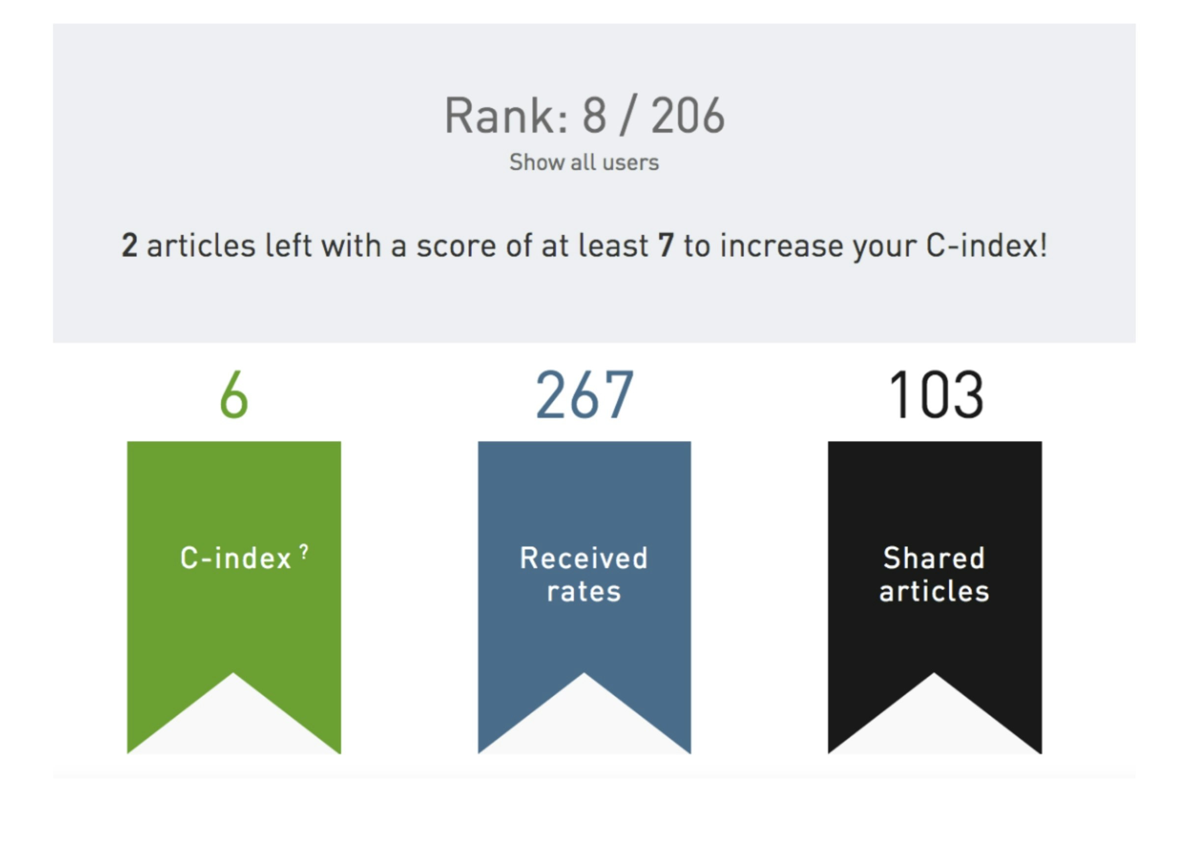 elCurator gallery image