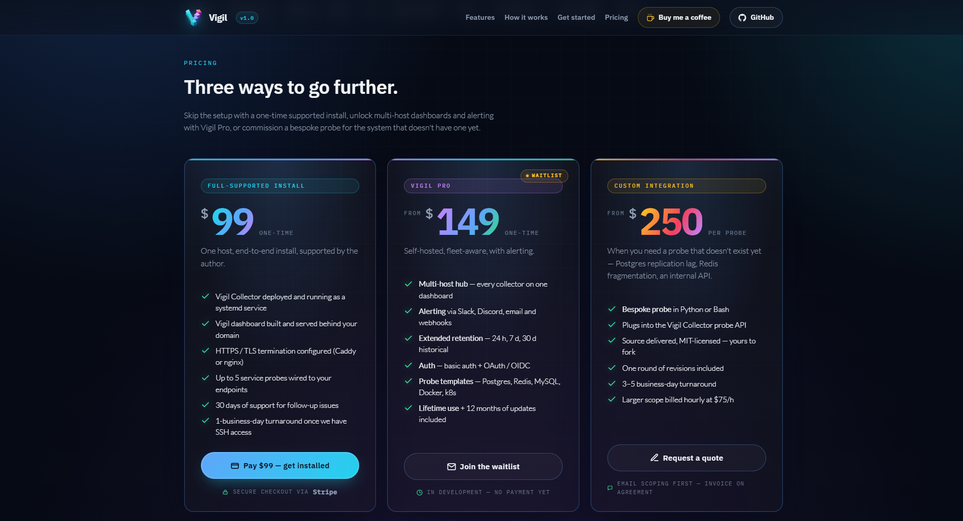 Vigil - Real-time system monitoring gallery image