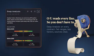 Over/Under Market Intelligence gallery image