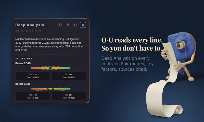 Over/Under Market Intelligence screenshot 3