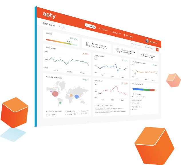 Apty.io gallery image