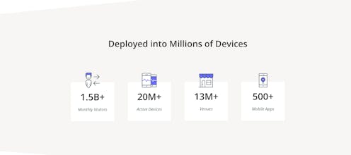 Placer.ai gallery image