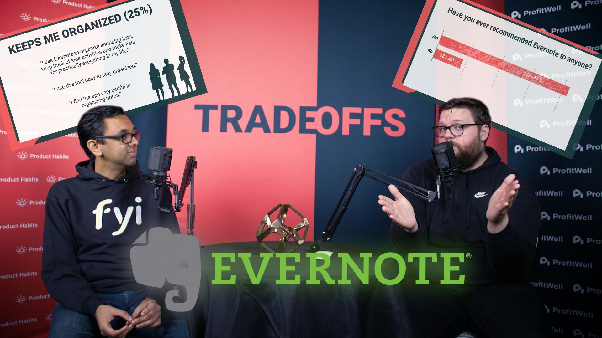Tradeoffs Image