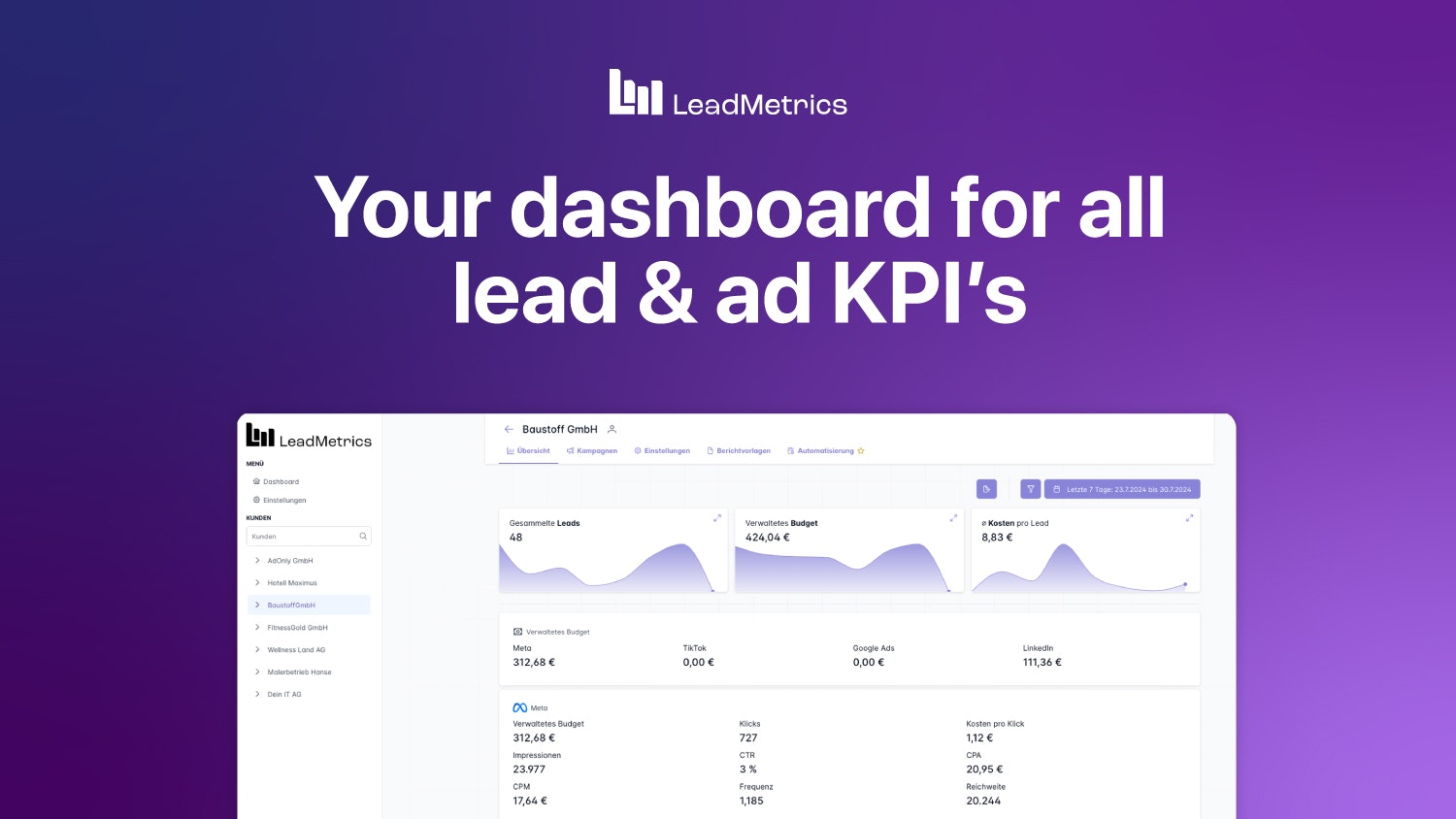 LeadMetrics media 1