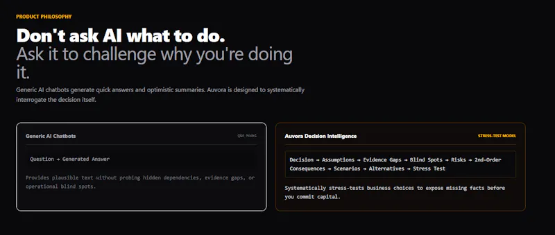 Auvora screenshot 4