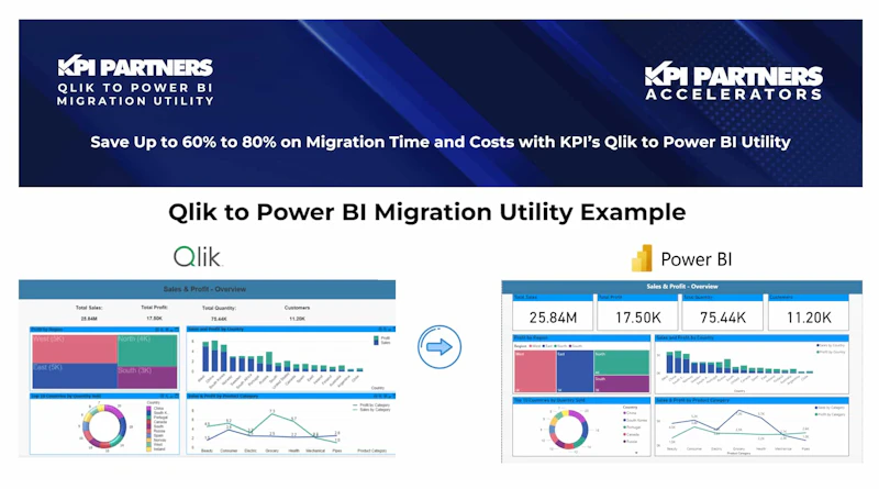 Qlik to Power BI Migration Utility screenshot 1