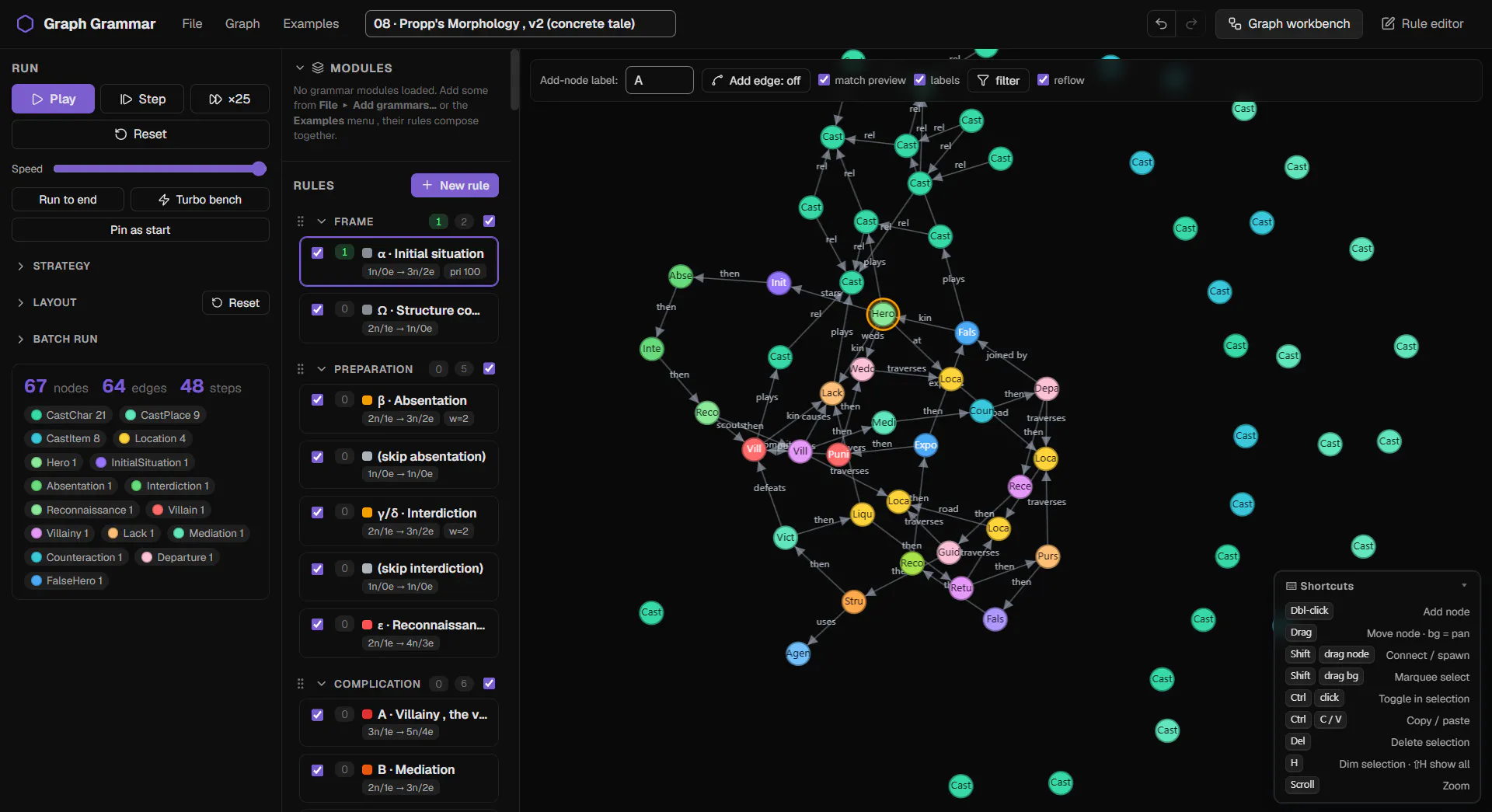 Kiberon Lab | Graph Grammar  gallery image