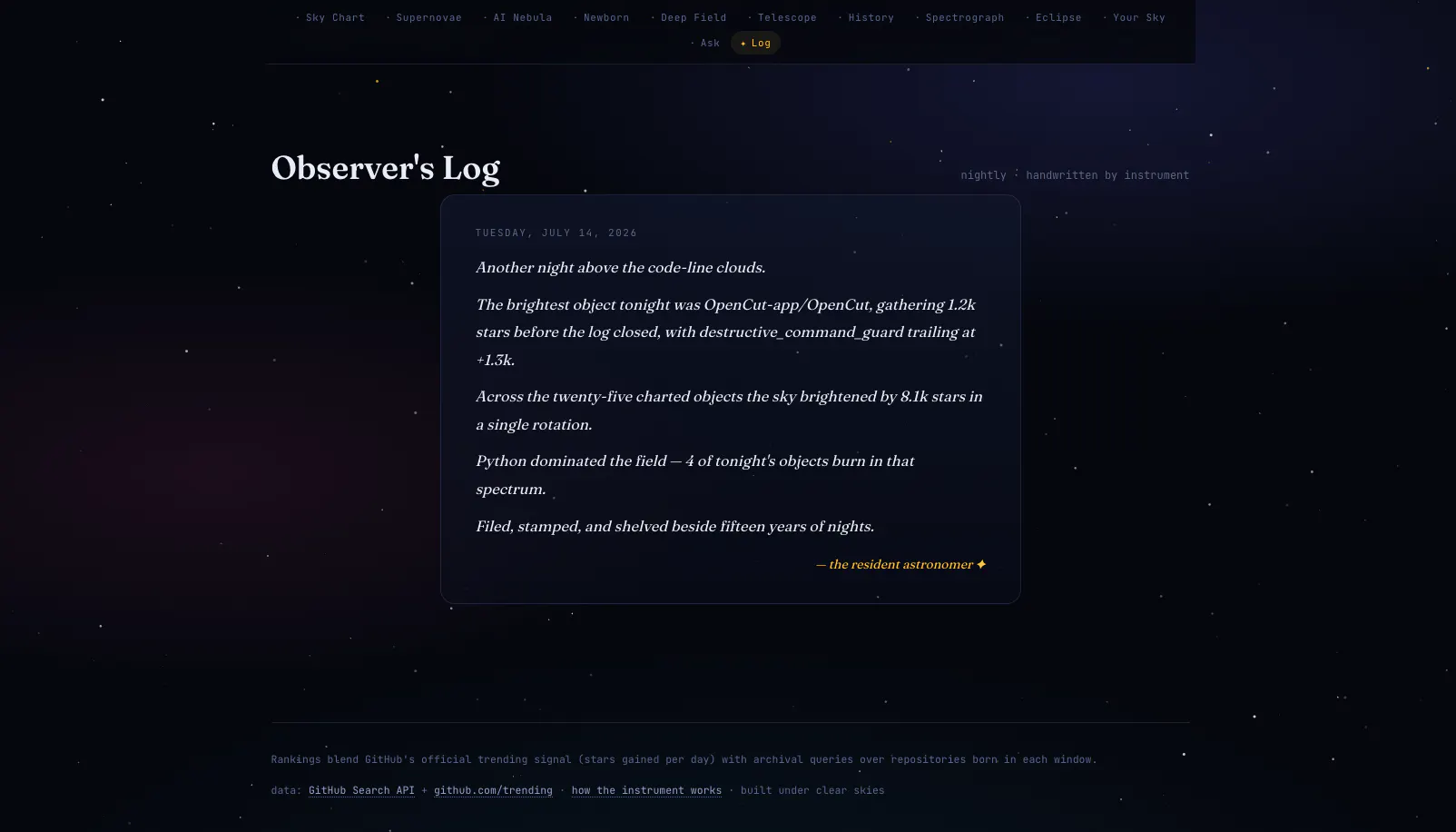 The Git Observatory gallery image