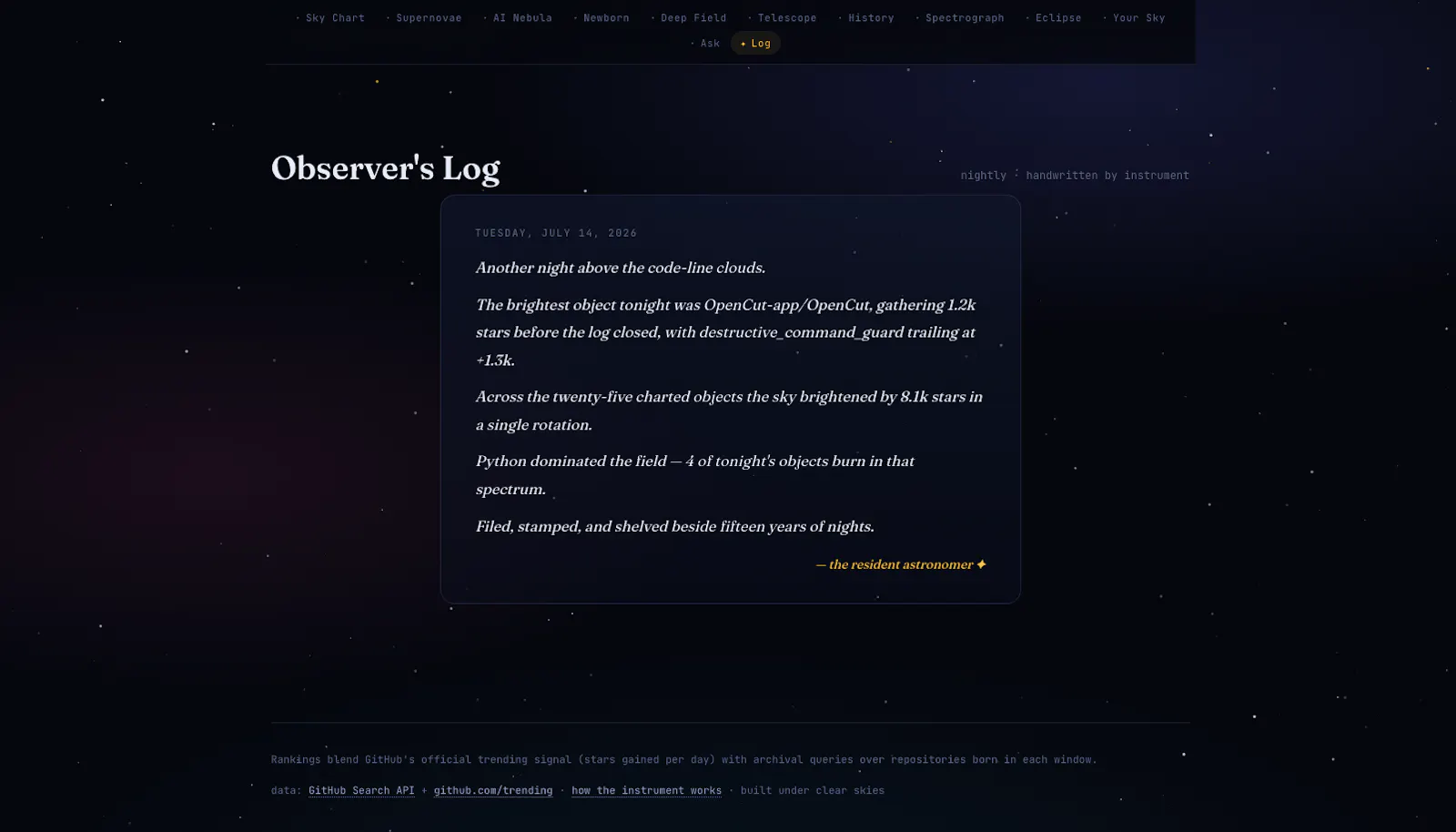The Git Observatory screenshot 8