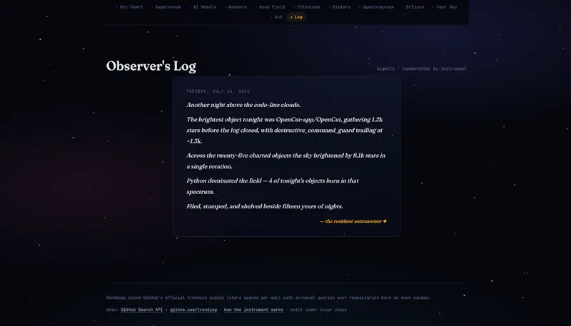 The Git Observatory screenshot 8