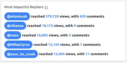 Sortbird gallery image