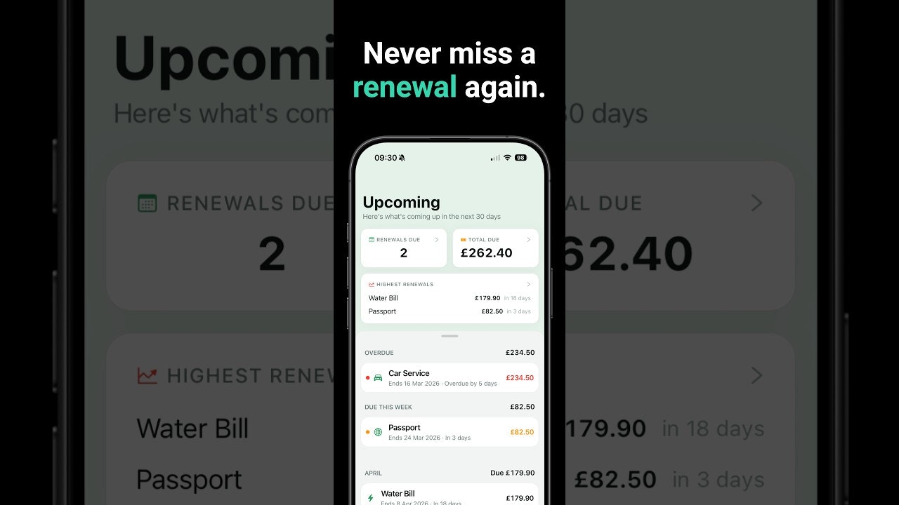 All Renewals: Manager gallery image