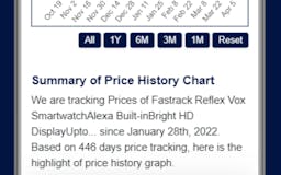 Price History - Price Tracker media 3