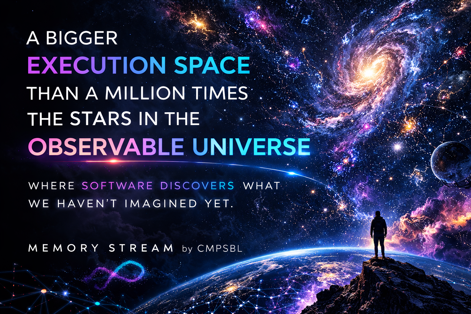 Memory Stream by CMPSBL® gallery image